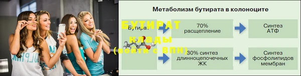 соль ск Наволоки